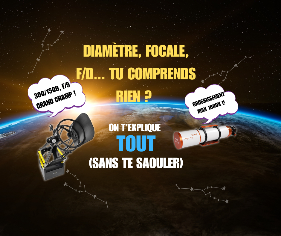Diamètre, focale, fd... Tu comprends rien (Publication Facebook)