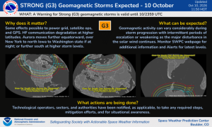 Carte de prevision G3 du NOAA SWPC pour le 10 octobre 2026 montrant l'alerte de tempete geomagnetique forte