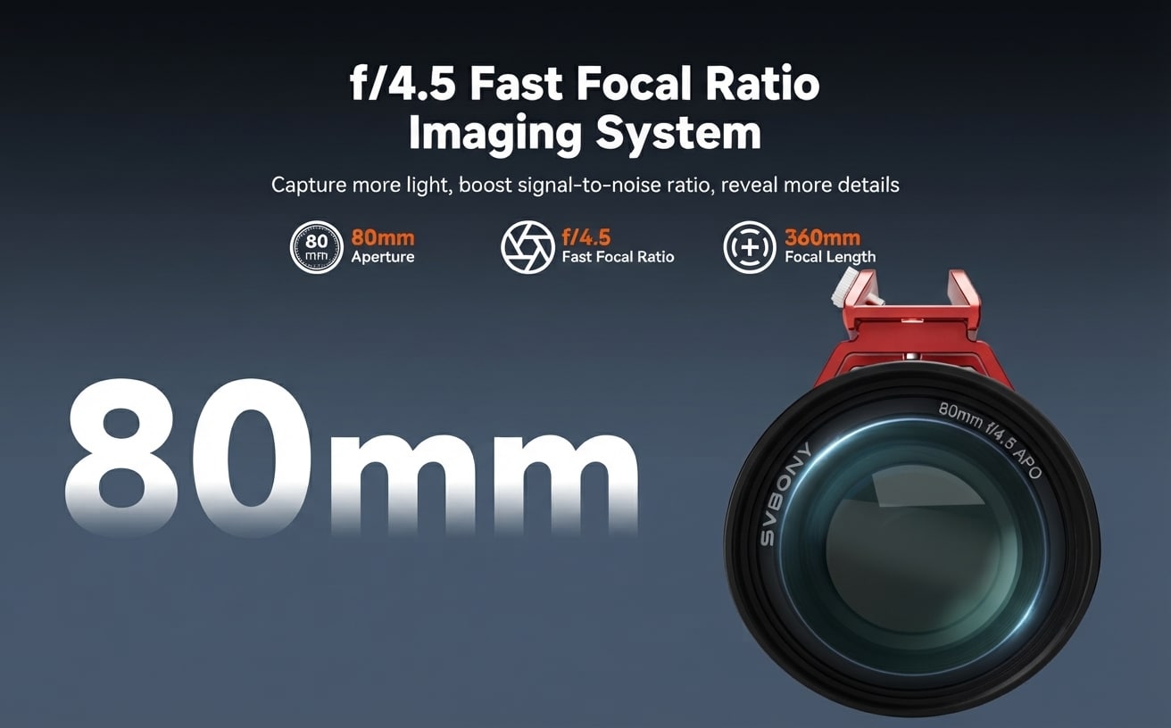 SV580 optique 80 mm f/4,5 Super ED close-up lentille